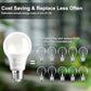 TJOY 24 Pack A19 LED Light Bulbs Soft Warm White 2700K, 60 Watt Equivalent, Efficient 9W, E26 Standard Base, Non Dimmable Energy Saving Warm Light Lamp Bulb, 800LM 120V, for Home, Bedroom, Living Room