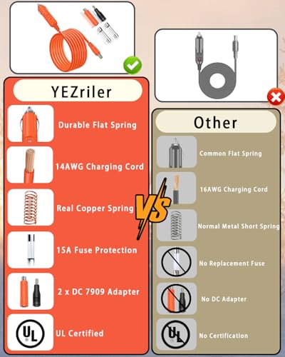 YEZriler 14AWG Car Charging Cable for Jackery Portable Power Station Explorer 3000 2000 1500 1000 880 550 500 300 290 240 160 Jackery Accessories Cigarette Lighter Charger DC Adapter Cord 2M - Orange