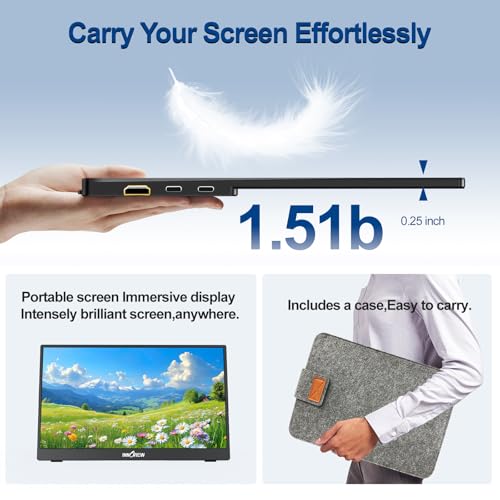 InnoView Portable Monitor 15.6" 1080P for Laptop with Protective Sleeve, Built-in 90° Adjustable Stand USB C HDMI Ultra-Slim Portable Laptop Monitor for MacBook Phone PS Xbox Switch