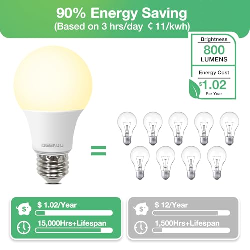 DEGNJU 24 Pack LED Light Bulbs Soft White 2700K, 60 Watt Equivalent LED Bulbs, A19 Standard Bulbs, 800 LM, 15000 Hours, E26 Base, Non-Dimmable, 8W White LED Bulbs for Bedroom Living Room