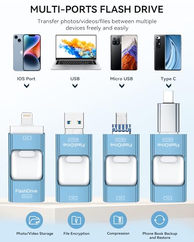 MFi Certified Flash Drive for iPhone 256GB, Photo Stick Memory Stick for iPad, USB Thumb Drive for Photos Videos Transfer & Backup, External Storage Compatible for iPhone/Android/PC/Mac (Light Blue)