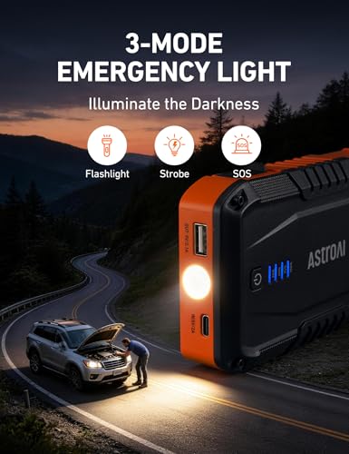 AstroAI S8 Car Battery Jump Starter 1500A – Portable 12V Lithium Jump Box with 3 Mode Flashlight, Power Bank & Smart Jumper Cables - for 6.0L Gas and 3.0L Diesel Engines