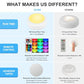 BLS LED Puck Lights with Remote Control, Wireless Under Cabinet & Closet Lighting, RGB 13 Color Changing Lights with Dimmer, Timer & AA Battery Operated, Push, Touch, Stick on for Night, White, 6 Pack