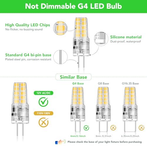 BUBO 10 Pack G4 LED Bulb 2W Equivalent 30W 3000K Warm White 250 Lumens 360°Beam Angle, T3 Halogen Bulb Replacement Landscape Bulbs, AC/DC 12V Led Lights G4 Bi-Pin Base for Outdoor Landscape Lighting