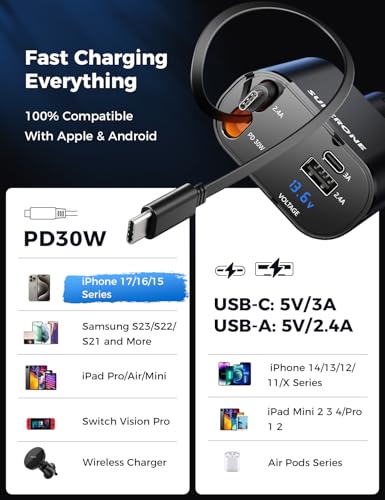 SUPERONE Retractable Car Charger for iPhone with Dual Type C Cables, 4 in 1 USB C Car Charger Adapter with 69W Fast Charging Compatible with iPhone 17 16 15 14 13 12 11 Pro/XS/XR/SE/iPad/Airpods