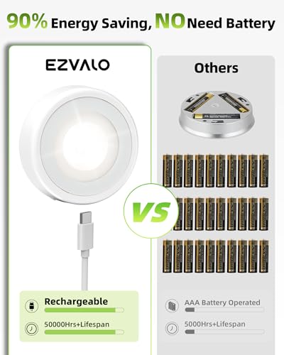 EZVALO LED Puck Lights, Rechargeable Battery Touch Light, 2.5'' Mini Tap Lights, Wireless Closet Light, Under Cabinet Lighting, 3 Color Temps, Sitck On Lights for Kitchen,Closet,Pantry,Shelves(2 Pack)