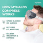 MyHalos® Heated Eye Mask for Dry Eyes - Steam Warm Compress for Eyes - Remove Styes, Chalazion Therapy Warming and Heating Pad Hot Compress - Moist Heat Mask for Blepharitis & MGD - FSA|HSA Eligible