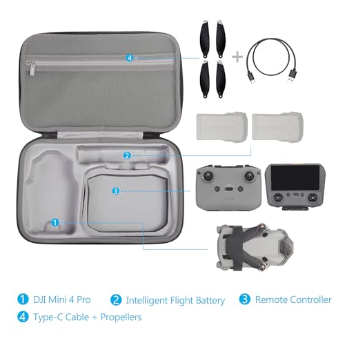 JSVER Carrying Case for DJI Mini 4 Pro EVA Hard Shell Protective Case for DJI Mini 4 Pro/Mini 3/Mini 3 Pro Travel Bag for Mini 4 Pro Fly More Combo Accessories Drone Case (DJI RC-2/RC-N2 Controller)