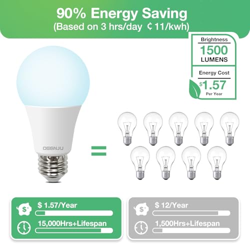 100W Equivalent A19 5000K Daylight LED Light Bulbs, 1500 Lumens, E26 Base, Non-Dimmable, 13W Bright White for Bedroom Home Office, 3 Pack
