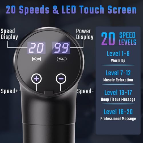 cotsoco Massage Gun Deep Tissue, Muscle Massage Gun with 9 Attachment Heads 20 Speeds & Silent Brushless Motor for Pain Relief, Handheld Percussion Back Massager Gun for Athletes (Black)