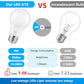 A19 LED Light Bulbs, 60 Watt Equivalent LED Bulb, Daylight White 5000K, 850 Lumen, E26 Base, Non-Dimmable, 9W Bright White LED Bulb, 4-Pack