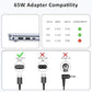 Replacement for Dell Laptop Charger 65W USB-C;Compatible with All Dell Computer 65 Watt USB Type C Power Adapter