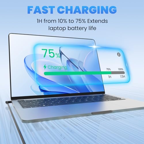 45W Charger Compatible with HP Laptop Charger - Compatible with HP Stream 11 13 14, Pavilion x360 11 13 15 17, Envy, ProBook, EliteBook, Spectre, Notebook 14 15 Power Supply Cord
