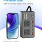 300W Portable Charger Car Power Inverters for Vehicle | 24W USB A/C,Dual 12V-110V AC Car Plug Adapter Outlet,Cigarette Lighter Adapter for Laptop/Camping/Road trip essentials
