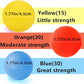 3 Resistance Levels Hand Exercise Balls, Stress Balls for Adults, Squeeze Balls for Physical Therapy, Hand Grip Strength Trainer Hand Squeezers for Strength, Wrist Forearm Finger Exerciser
