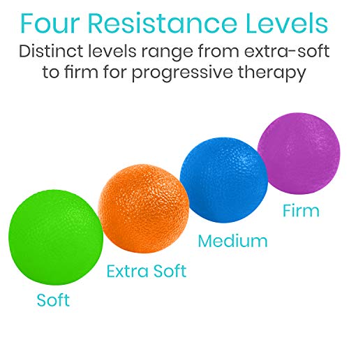 Vive Hand Squeeze Balls – Grip Strengthener & Finger Exercise Set for Hands, Wrists & Forearms