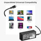 USB C Laptop Charger Compatible with Dell Laptop Chromebook Charger 65W 45W USB Type C Fast Power Adapter