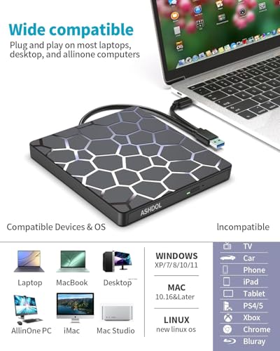 External CD DVD Drive,8 in 1 USB 3.0 and Type-C Disc Reader Writer Burner Player,Slim and Portable CD DVD +/-RW Optical Drive for PC Laptop Desktop MacBook Mac Windows Linux OS Apple (8 in 1)