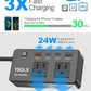 300W Portable Charger Car Power Inverters for Vehicle | 24W USB A/C,Dual 12V-110V AC Car Plug Adapter Outlet,Cigarette Lighter Adapter for Laptop/Camping/Road trip essentials