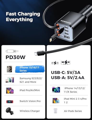 Retractable Car Charger, SUPERONE 99W Car Phone Charger with Cables Fast Charging, USB C Car Charger Adapter for iPhone 17 16 15 14 13 12, Samsung, Black