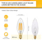 Hizashi 90+CRI Candelabra LED Light Bulbs 60 Watt, 2700K Warm White, E12 LED Bulb Dimmable, B11 Chandelier Light Bulbs, 6W, 550LM, Candle Light Bulbs, UL Listed, 12 Pack