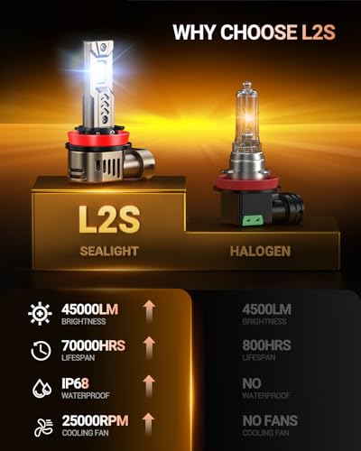 SEALIGHT H11 Light Bulb，1000% Super Brighter than Halogen, 6500K White Built-in Driver, H9/H8/H11 LED Bulbs 360° Adjustable Plug-N-Play, 70000Hrs Lifespan IP68 Waterproof, Pack of 2