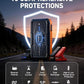 AstroAI S8 Car Battery Jump Starter 1500A – Portable 12V Lithium Jump Box with 3 Mode Flashlight, Power Bank & Smart Jumper Cables - for 6.0L Gas and 3.0L Diesel Engines