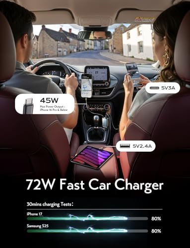LISEN Retractable Car Charger USB C, [Upgraded 72W Max] | Car Accessories，Gifts for Men Women Him Her Car Charger for iPhone/Android Truck RV Electronics