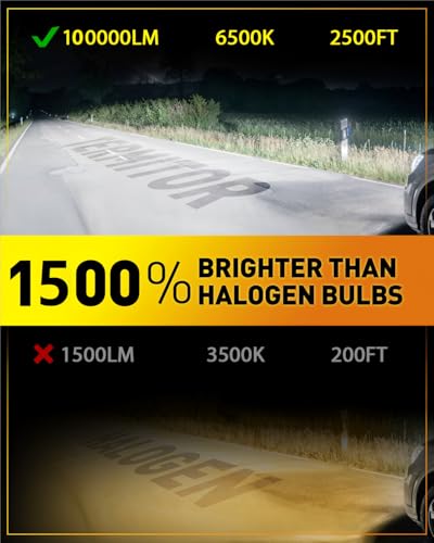 Latest H11 9005 Light Bulb Combo, 100,000LM 1500% Ulter Brightness, 10+ Years Lifespan, 1:1 Halogen H11 9005 Light Bulbs, Plug N Play, Pack of 4