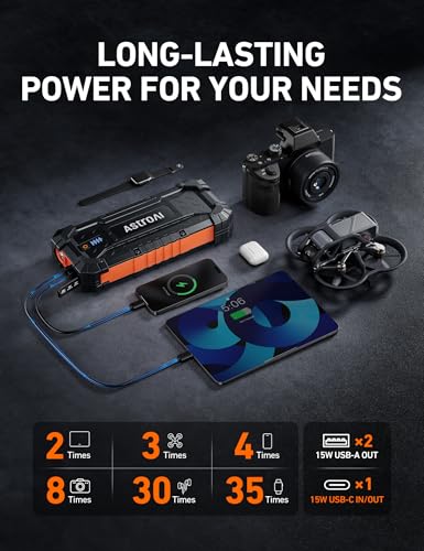 AstroAI S8 Ultra 4000A Car Jump Starter, Jump Box up to All Gas Engines & 12L Diesel, 12V Portable Power Bank with USB/Type-C Ports, 3 Modes LED Flashlight, Auto Battery Booster with Jumper Cable