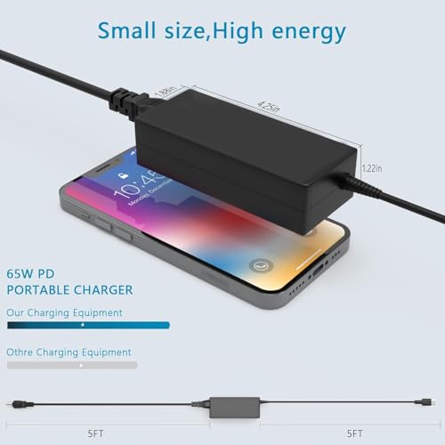 Replacement for 65W Dell Laptop Charger USB-C;Compatible with Dell Latitude/Chromebook/XPS 65 Watt USB Type C AC Power Adapter Cord