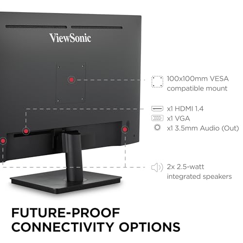 ViewSonic 32 Inch FHD 1080p IPS Computer Monitor, 75Hz Frameless Desktop Monitor with Built-in Speakers, Flicker-Free, Front Controls, HDMI and VGA for Home Office Productivity