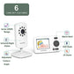HelloBaby HB30 Video Baby Monitor with Digital Camera and Audio, No WiFi No App Safety Baby Monitor, 8 Languages, Auto Night Vision, 1000ft Transmission Range, 2.4 inch Portable Screen