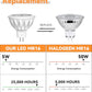 MR16 LED Bulbs 50W Halogen Equivalent Landscape Light Bulbs, 2700K Warm White 5W GU5.3 MR16 12V Spotlight Bulb, Non-Dimmable 38° Beam Angle for Landscape, Recessed, Track Lighting 6 Pack
