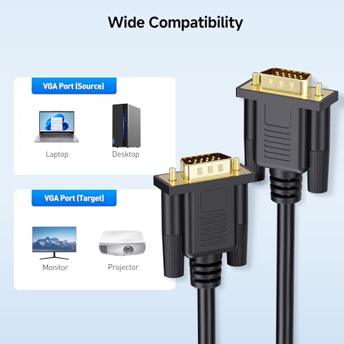 Cable Matters VGA Cable with Ferrites - 10ft, VGA Cord for Computer Monitor, Monitor Cable Male to Male