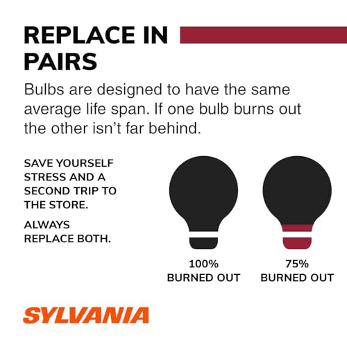 SYLVANIA - 168 Long Life Miniature - Bulb, Ideal for Interior Lighting - Map, Dome, Trunk, Cargo and License Plate (Contains 2 Bulbs)