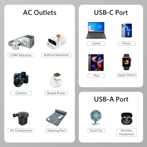 BESTEK 300W Power Inverter with 65W USB-C QC3.0 Ports - 12V DC to 110V AC Car Converter Charger for Vehicles - 11V-17V Aluminum Housing Car Plug in Cigarette Lighter Adapter Outlet for Laptop