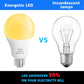 3 Way LED Light Bulbs 2 Pack, 3 Way Light Bulbs 30 70 100 Soft White 3000K,E26 Medium Base A19 Three Way Light Bulb, Indoor 3way Bulb for Reading