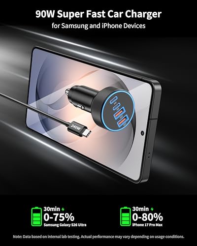 Car Charger USB C Fast Charge, 90W 4-Port Car Phone Charger Super Fast Charging Dual USB-C & USB-A Cigarette Lighter Adapter with 240W Type C Cable for Samsung Galaxy S26/S25/S24/ S23, Pixel, Android