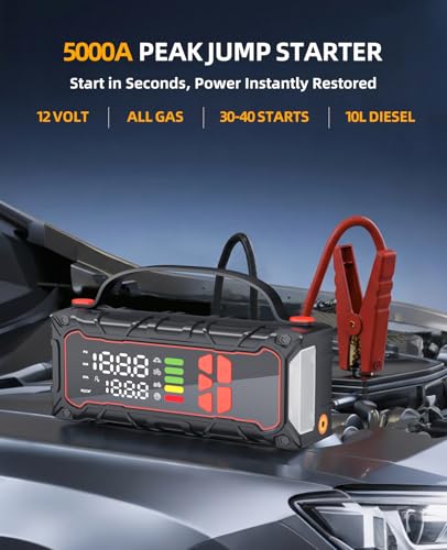 5000A Car Battery Jump Starter with Air Compressor 160PSI, Car Battery Charger 7.0L Gas/6.0L Diesel, Jumper Box for Car Battery with Tire Inflator & Power Bank& Jumper Cables, Father's Day