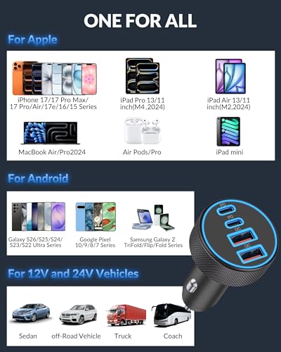 iPhone 17 16 15 Car Charger Fast Charging, 90W 4-Port USB C Fast Car Charger Cigarette Lighter Adapter with 240W 3FT USB-C Cable for iPhone 17/Air/17 Pro/17e/16/15 Pro Max/Plus/16e, iPad, Android