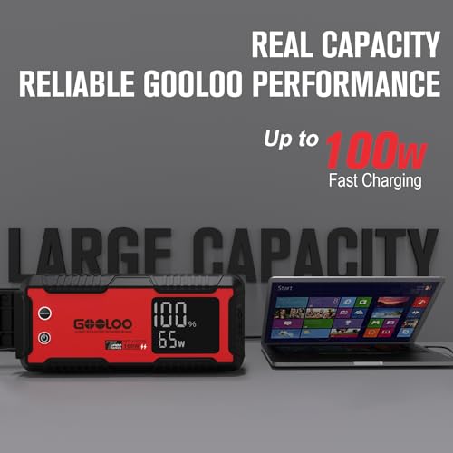 GOOLOO GT4000S Jump Starter 4000 Amp Car Starter 100W Two-Way Fast-Charging Portable Car Battery Charger Booster Pack for 10L Diesel and All Gas Engines, SuperSafe Lithium Jump Box for 12V Vehicles