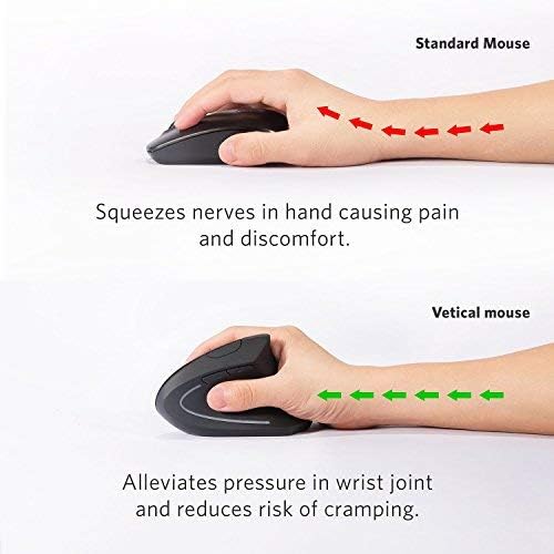 Anker 2.4G Wireless Vertical Ergonomic Optical Mouse for Work, Multi-Device Connectivity, 800/1200 /1600 DPI, 5 Buttons for Laptop, Desktop, PC, MacBook - Black