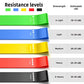 Resistance Bands for Working Out, 5-Pack Elastic Exercise Bands for Strength Training, Stretching, Workout; Home Gym Equipment for Women Men, Pilates Yoga Physical Therapy, Leg Glute Arm Exercise Kit