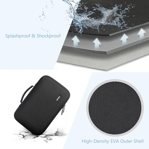 JSVER Carrying Case for DJI Mini 4 Pro EVA Hard Shell Protective Case for DJI Mini 4 Pro/Mini 3/Mini 3 Pro Travel Bag for Mini 4 Pro Fly More Combo Accessories Drone Case (DJI RC-2/RC-N2 Controller)