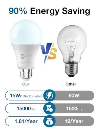 DAYBETTER LED Light Bulbs, A19 5000K Daylight Light Bulbs 100 Watt Equivalent, 1500LM Bright White Light Bulbs, E26 Standard Base, Non-Dimmable, 15 Watt Lightbulbs for Home Office, 12 Pack