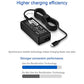 Charger Compatible with HP Laptop Chromebook 65W 45W USB C Fast Power Adapter