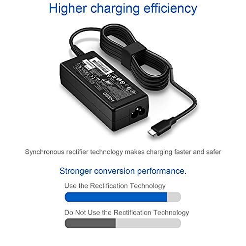 Charger Compatible with HP Laptop Chromebook 65W 45W USB C Fast Power Adapter
