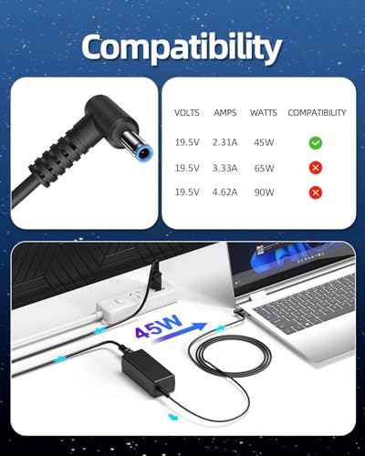 45W HP Laptop Charger – 19.5V 2.31A Smart Blue Tip AC Adapter for Pavilion, Envy, EliteBook, Chromebook, Spectre, Stream, ProBook