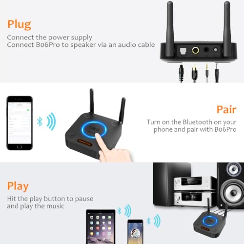 [Upgraded] 1Mii B06Pro Long Range Bluetooth Receiver, HiFi Wireless Audio Adapter, Bluetooth 5.3 Receiver with 3D Surround aptX HD Low Latency Optical RCA AUX 3.5mm Coaxial for Home Stereo System